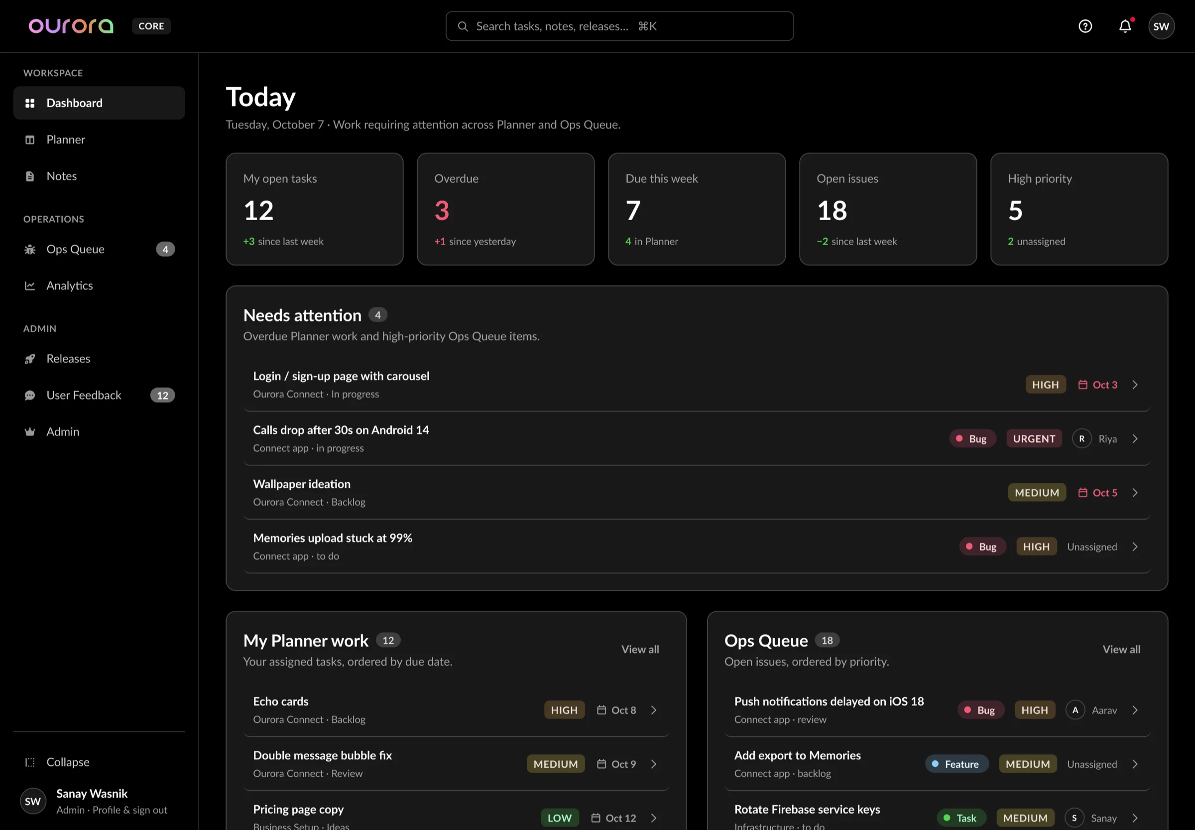 Core Today dashboard with five stat cards, a Needs attention list, and columns for Planner work and Ops Queue issues.
